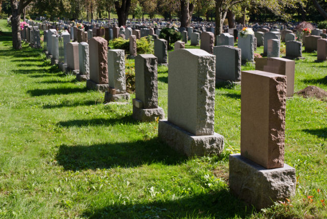 Smrť, cintorín, pohreb